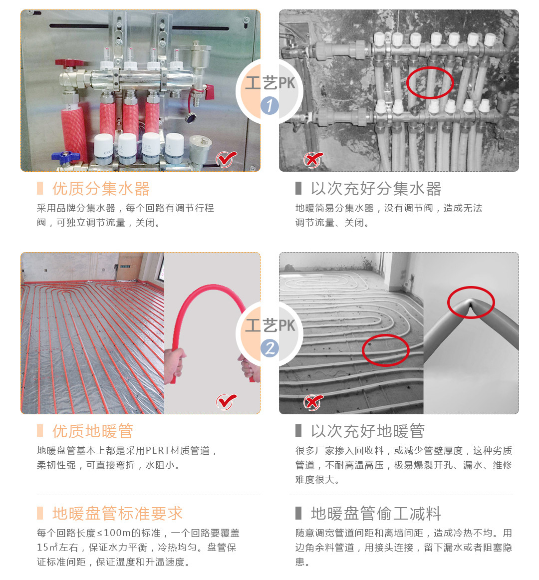 中央采暖安装工艺