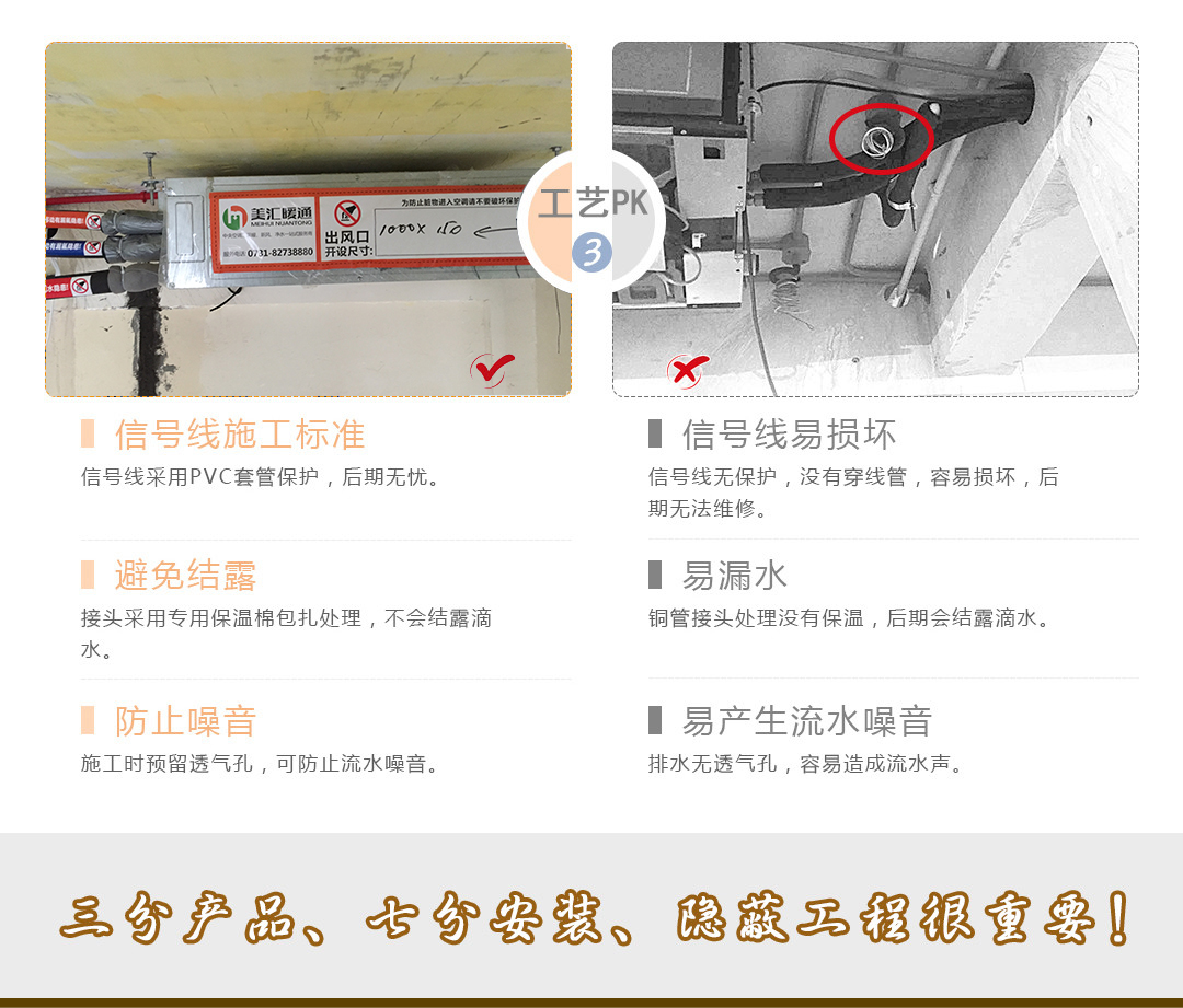 中央空调安装工艺